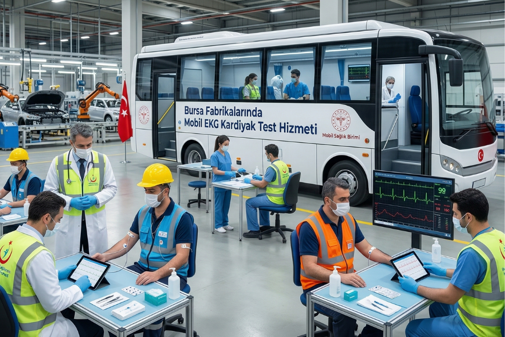 EKG (Elektrokardiyografi)